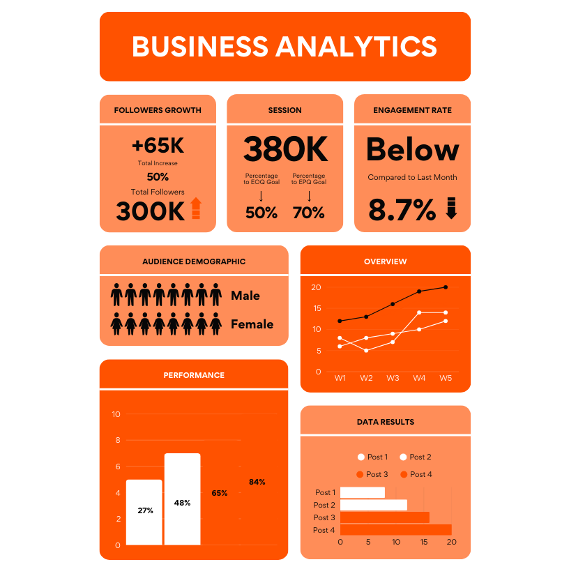 business analytics pic