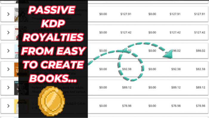 Earn Amazon Royalties